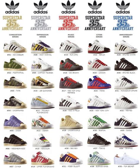 adidas schuhe modellübersicht 2013|The 10 Best adidas Releases of 2013 .